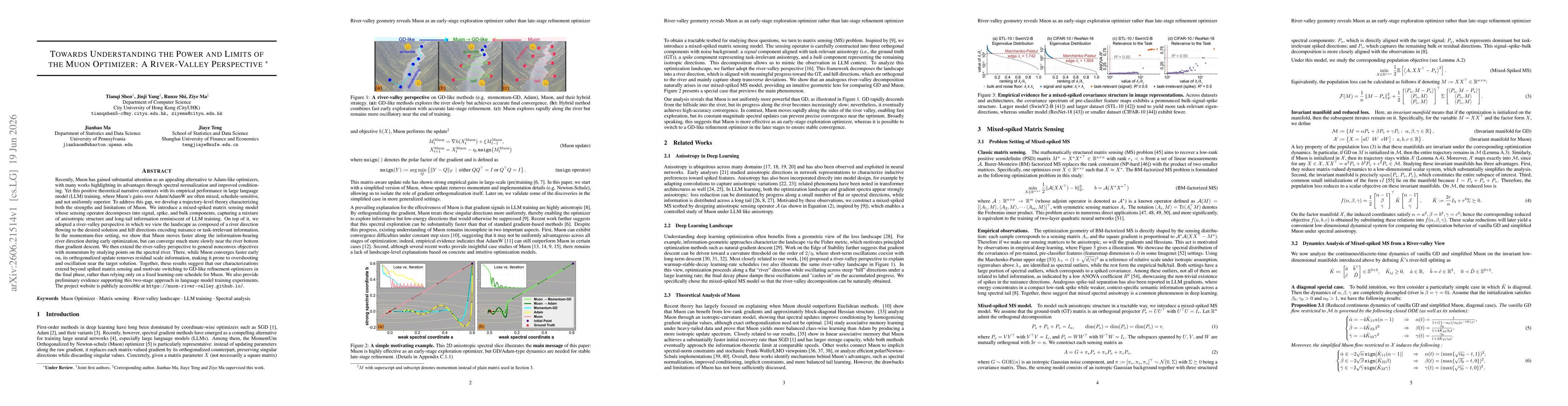 Thumbnail for Towards Understanding the Power and Limits of the Muon Optimizer: A River-Valley Perspective