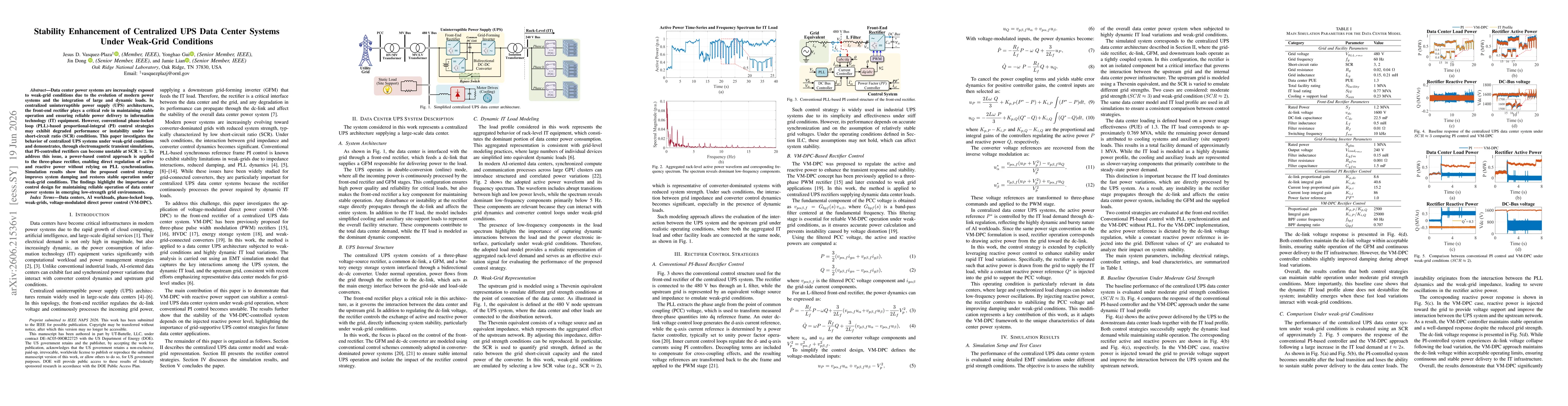 Thumbnail for Stability Enhancement of Centralized UPS Data Center Systems Under Weak-Grid Conditions