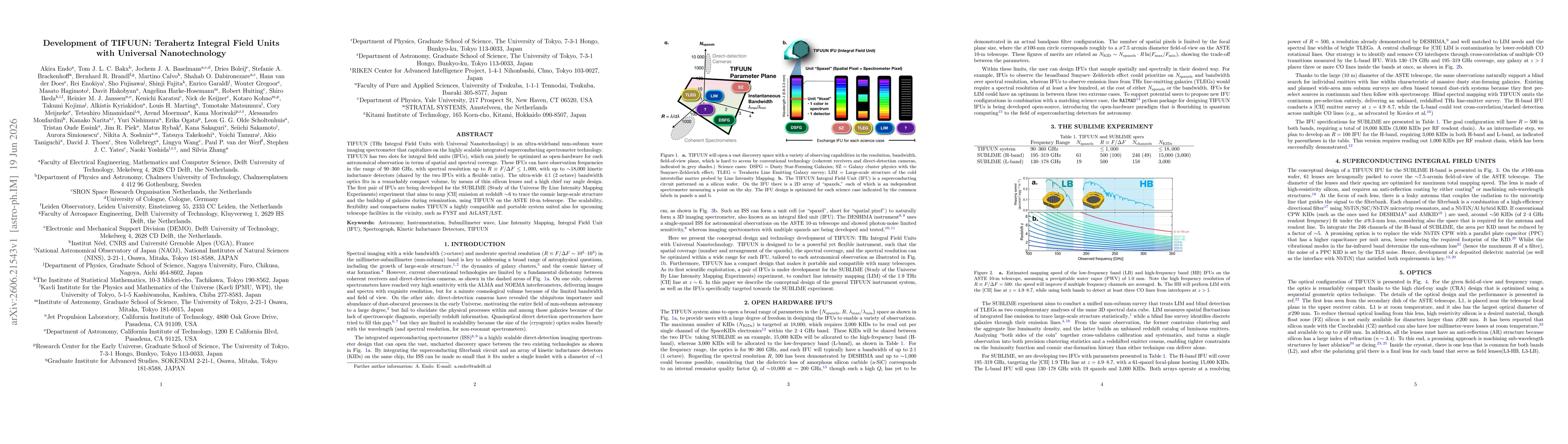 Thumbnail for Development of TIFUUN: Terahertz Integral Field Units with Universal Nanotechnology