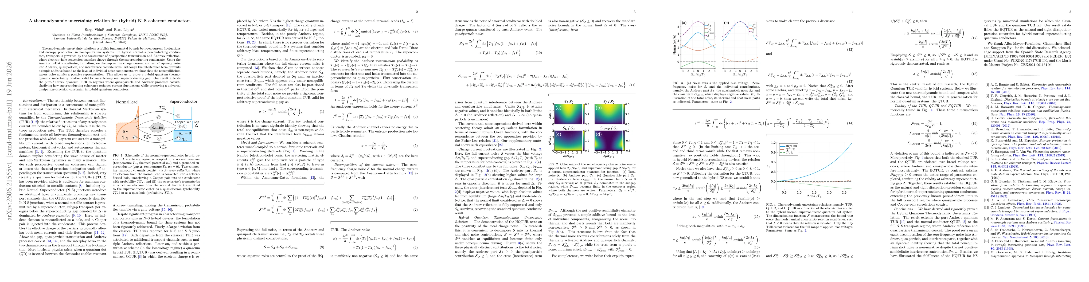 Thumbnail for A thermodynamic uncertainty relation for (hybrid) N--S coherent conductors