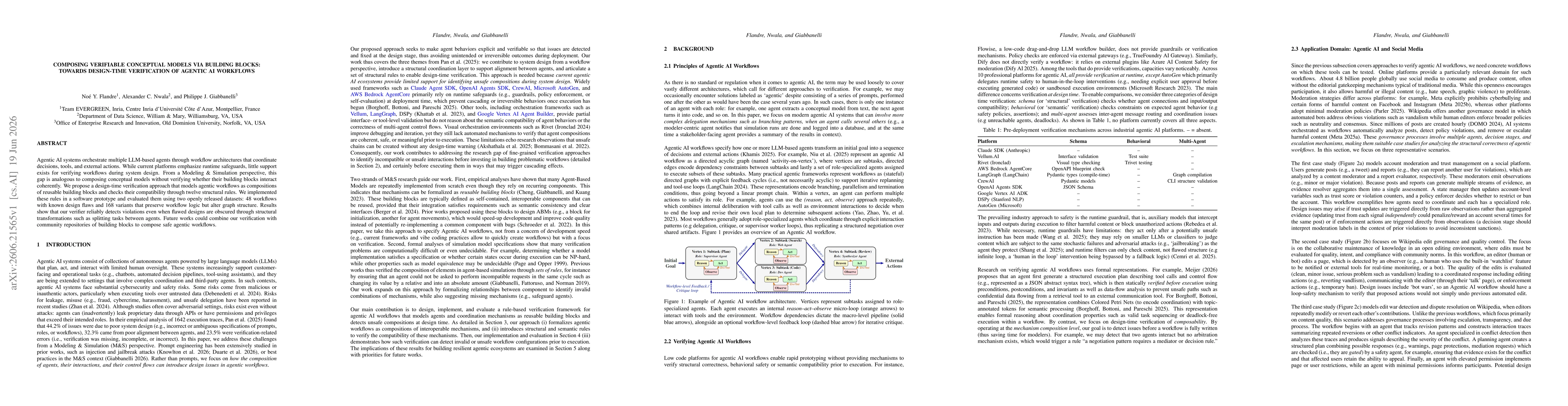 Thumbnail for Composing Verifiable Conceptual Models via Building Blocks: Towards Design-Time Verification of Agentic AI Workflows