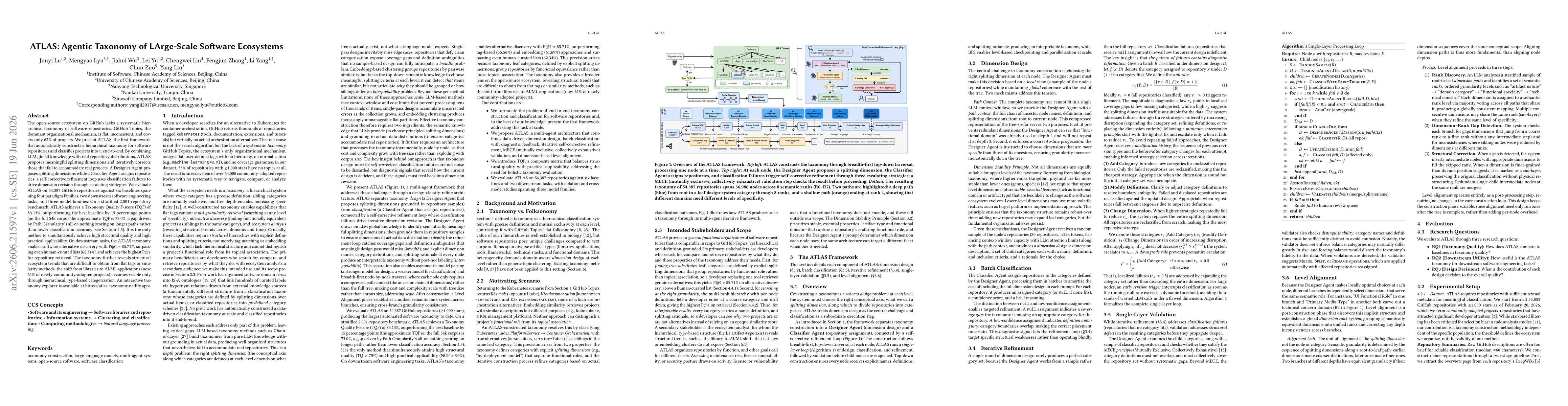 Thumbnail for ATLAS: Agentic Taxonomy of Large-Scale Software Ecosystems