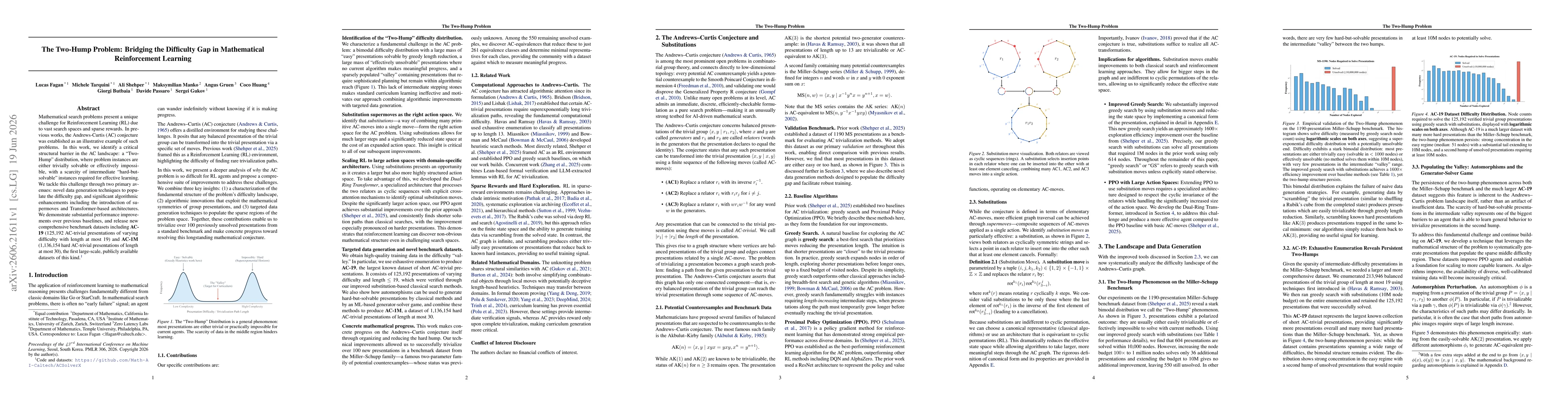 Thumbnail for The Two-Hump Problem: Bridging the Difficulty Gap in Mathematical Reinforcement Learning