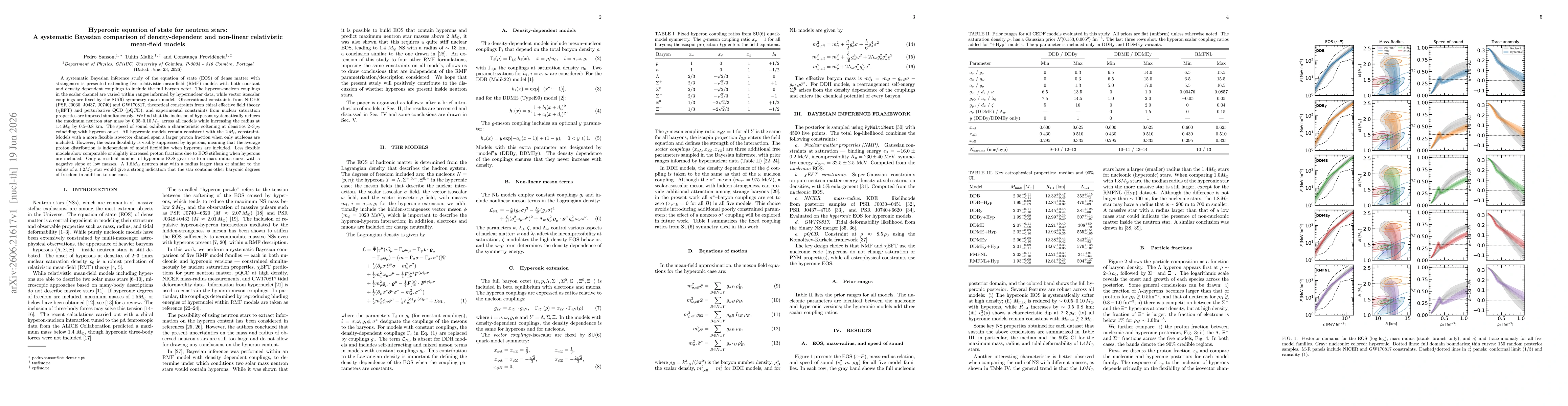 Thumbnail for Hyperonic equation of state for neutron stars: A systematic Bayesian comparison of density-dependent and non-linear relativistic mean-field models