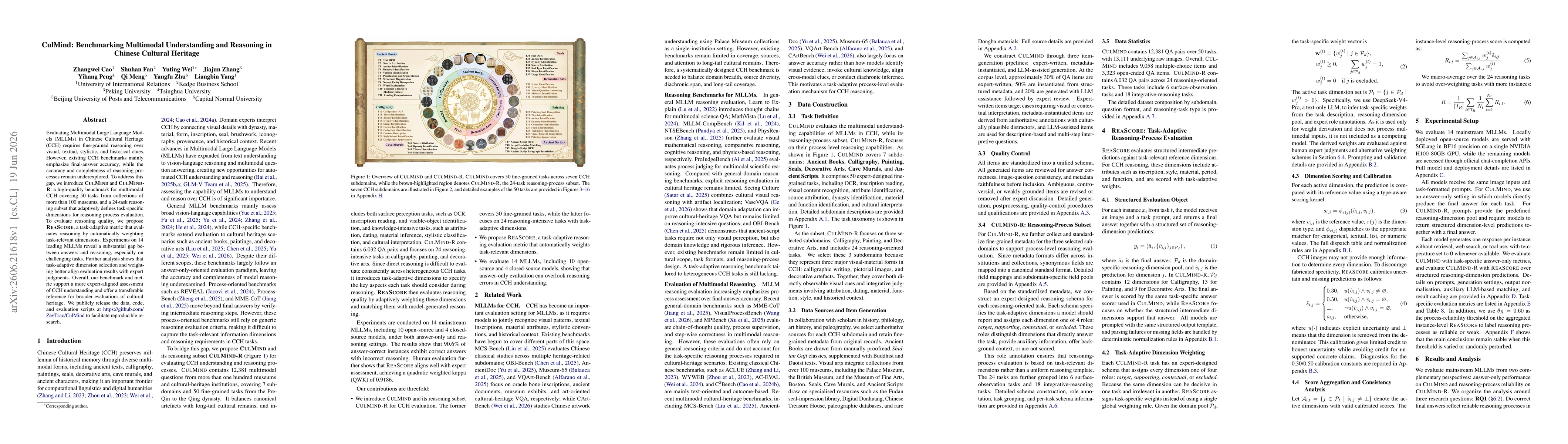 Thumbnail for CulMind: Benchmarking Multimodal Understanding and Reasoning in Chinese Cultural Heritage