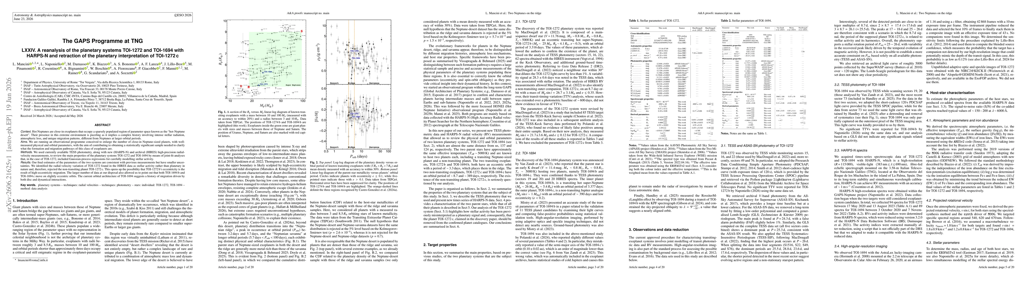Thumbnail for The GAPS Programme at TNG LXXIV. A reanalysis of the planetary systems TOI-1272 and TOI-1694 with HARPS-N and retraction of the planetary interpretation of TOI-1272 c