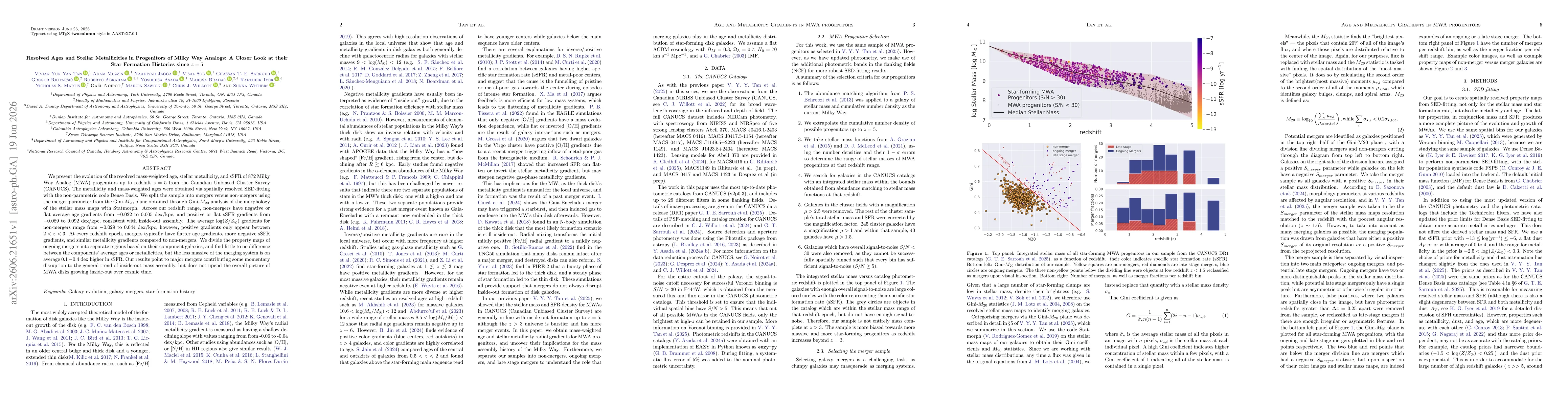 Thumbnail for Resolved Ages and Stellar Metallicities in Progenitors of Milky Way Analogs: A Closer Look at their Star Formation Histories since $z=5$