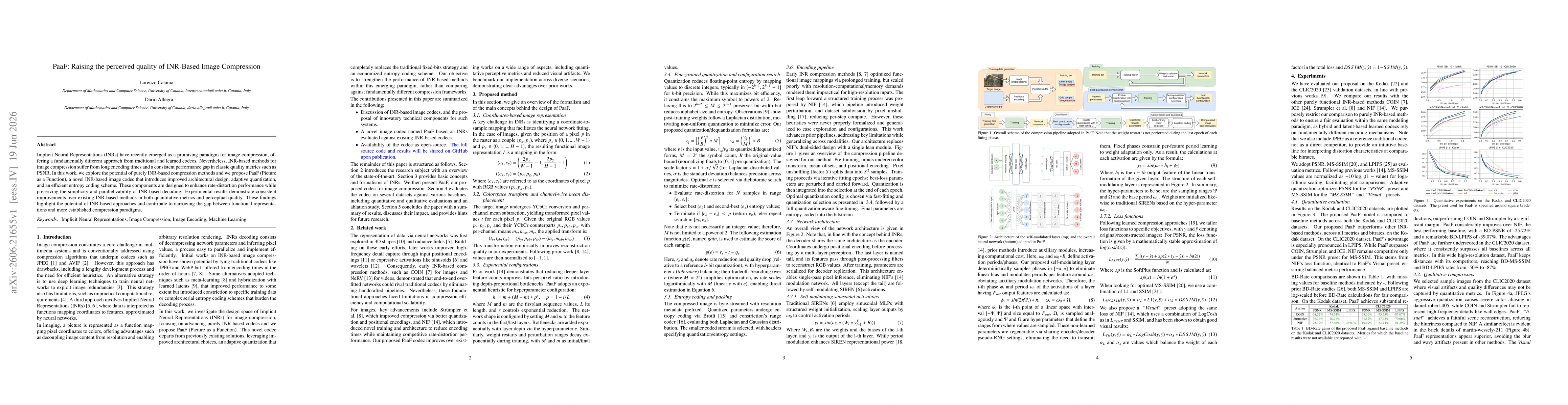 Thumbnail for PaaF: Raising the perceived quality of INR-Based Image Compression