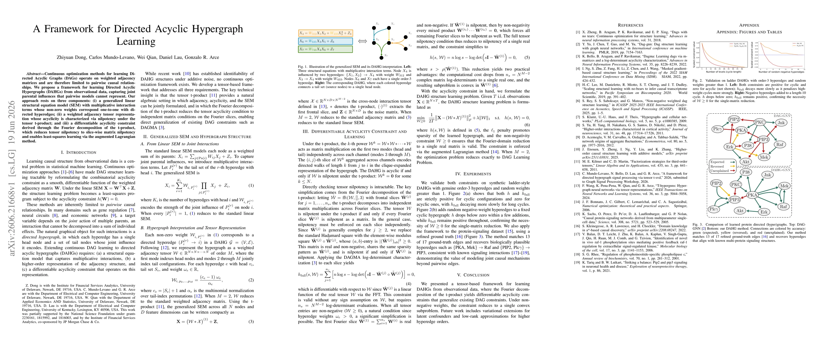 Thumbnail for A Framework for Directed Acyclic Hypergraph Learning