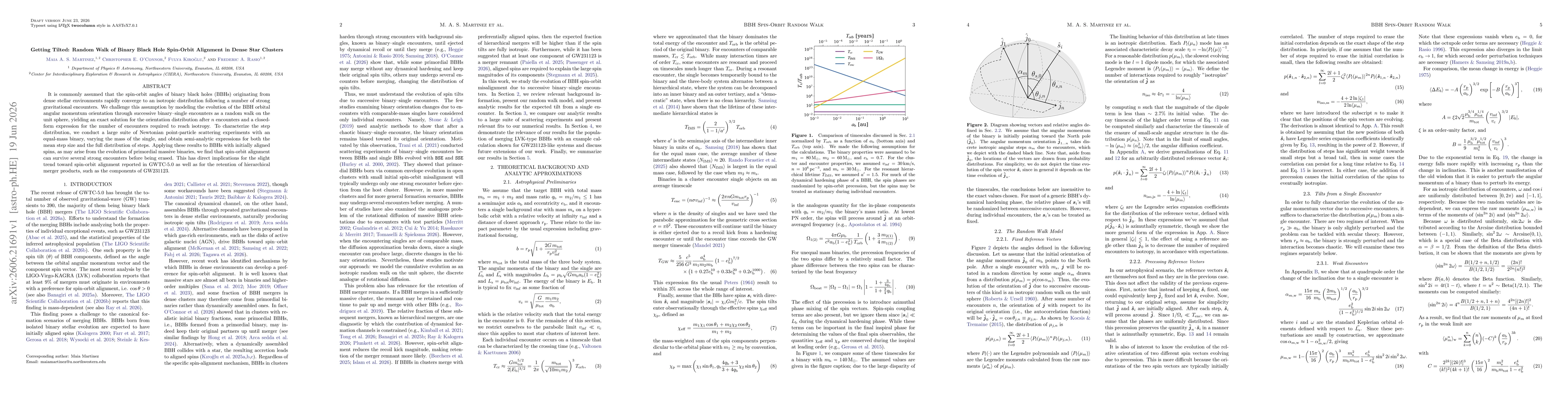 Thumbnail for Getting Tilted: Random Walk of Binary Black Hole Spin-Orbit Alignment in Dense Star Clusters