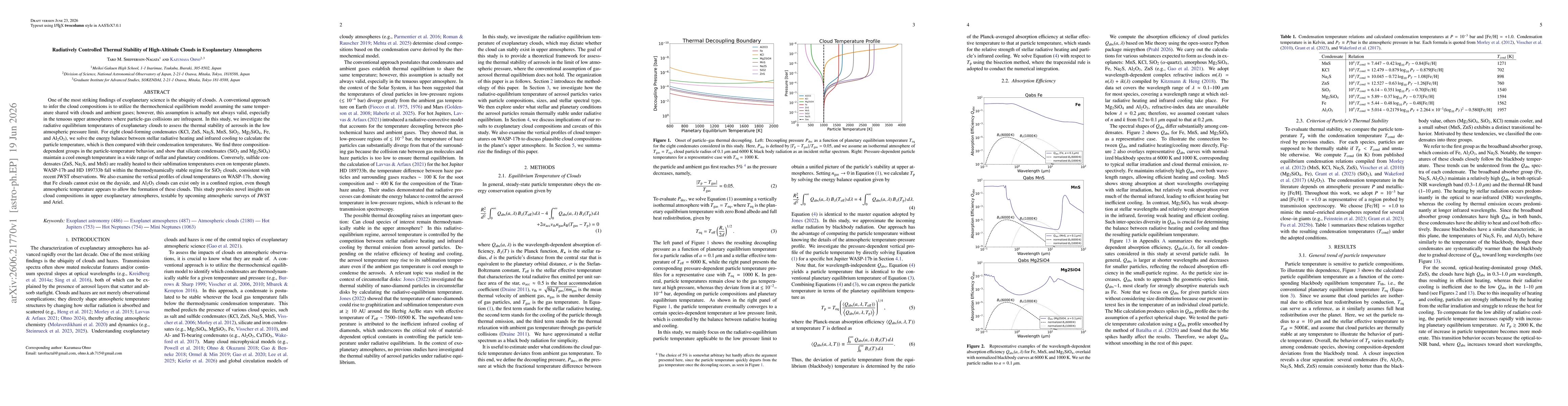 Thumbnail for Radiatively Controlled Thermal Stability of High-Altitude Clouds in Exoplanetary Atmospheres