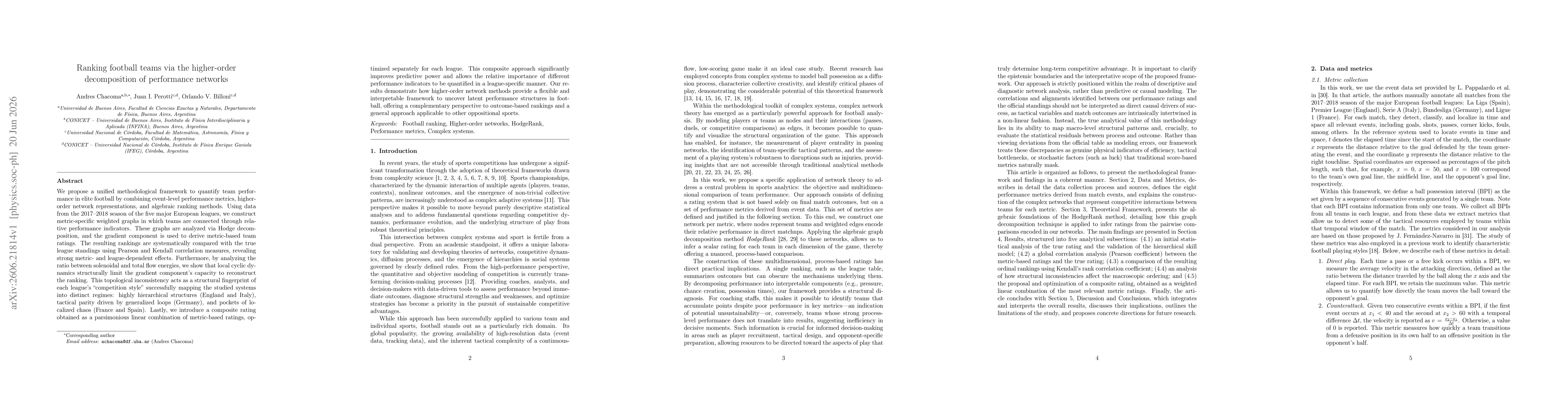Thumbnail for Ranking football teams via the higher-order decomposition of performance networks