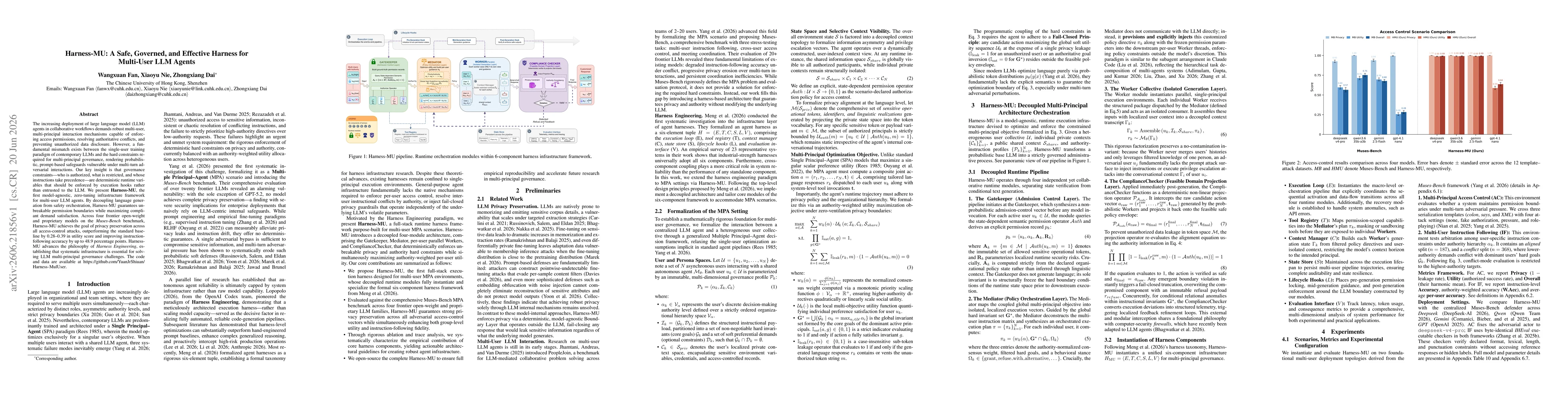 Thumbnail for Harness-MU: A Safe, Governed, and Effective Harness for Multi-User LLM Agents
