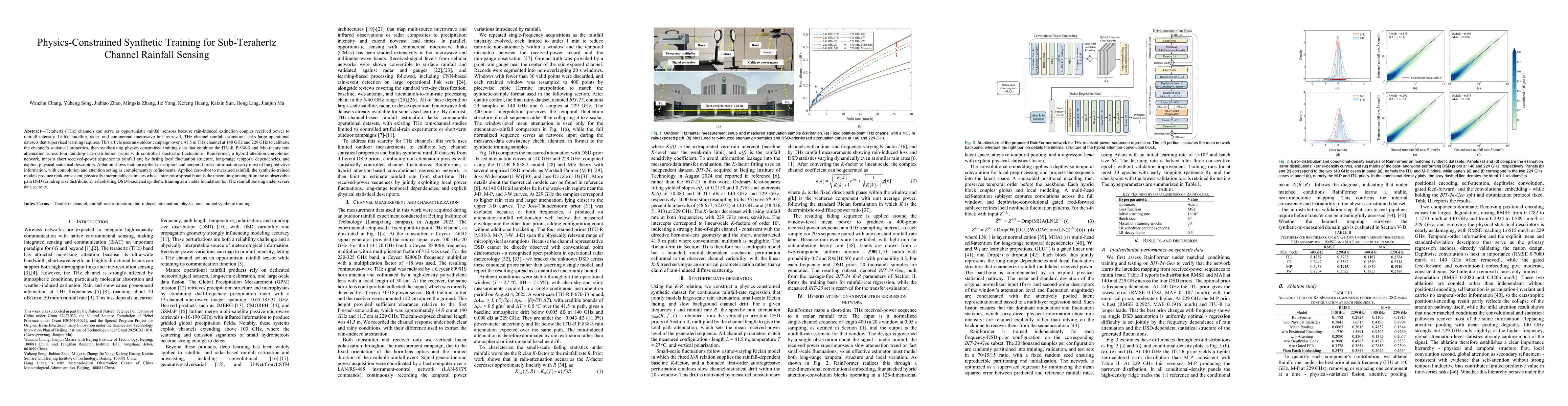Thumbnail for Physics-Constrained Synthetic Training for Sub-Terahertz Channel Rainfall Sensing