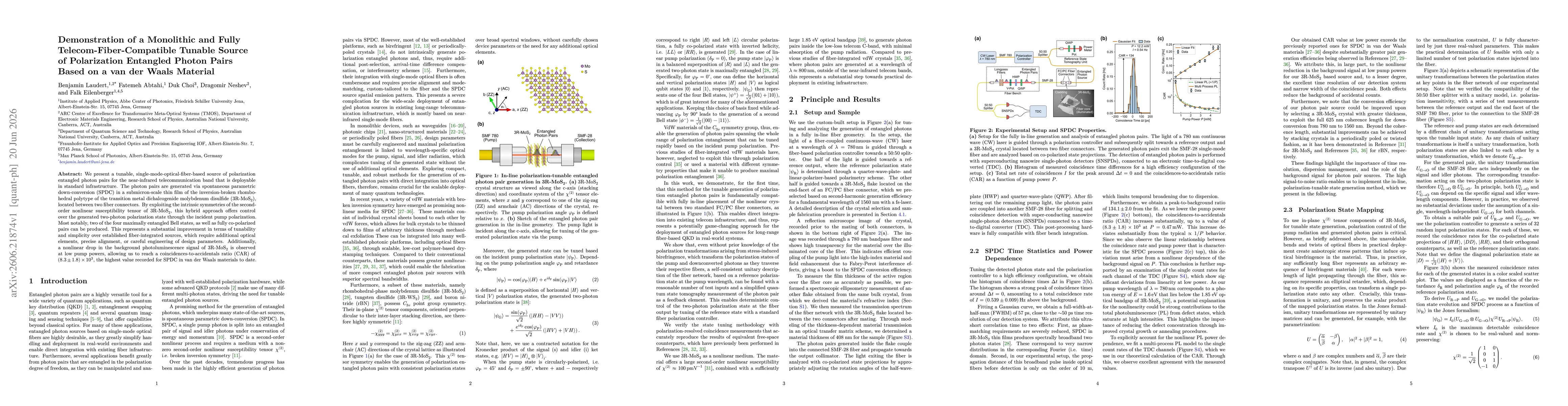 Thumbnail for Demonstration of a Monolithic and Fully Telecom-Fiber-Compatible Tunable Source of Polarization Entangled Photon Pairs Based on a van der Waals Material