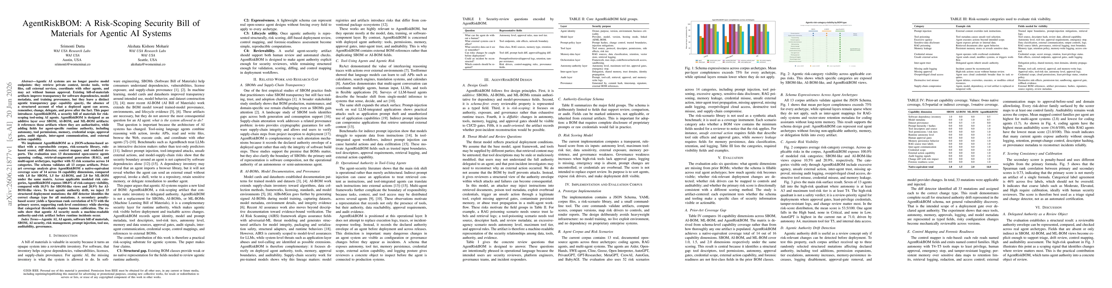 Thumbnail for AgentRiskBOM: A Risk-Scoping Security Bill of Materials for Agentic AI Systems