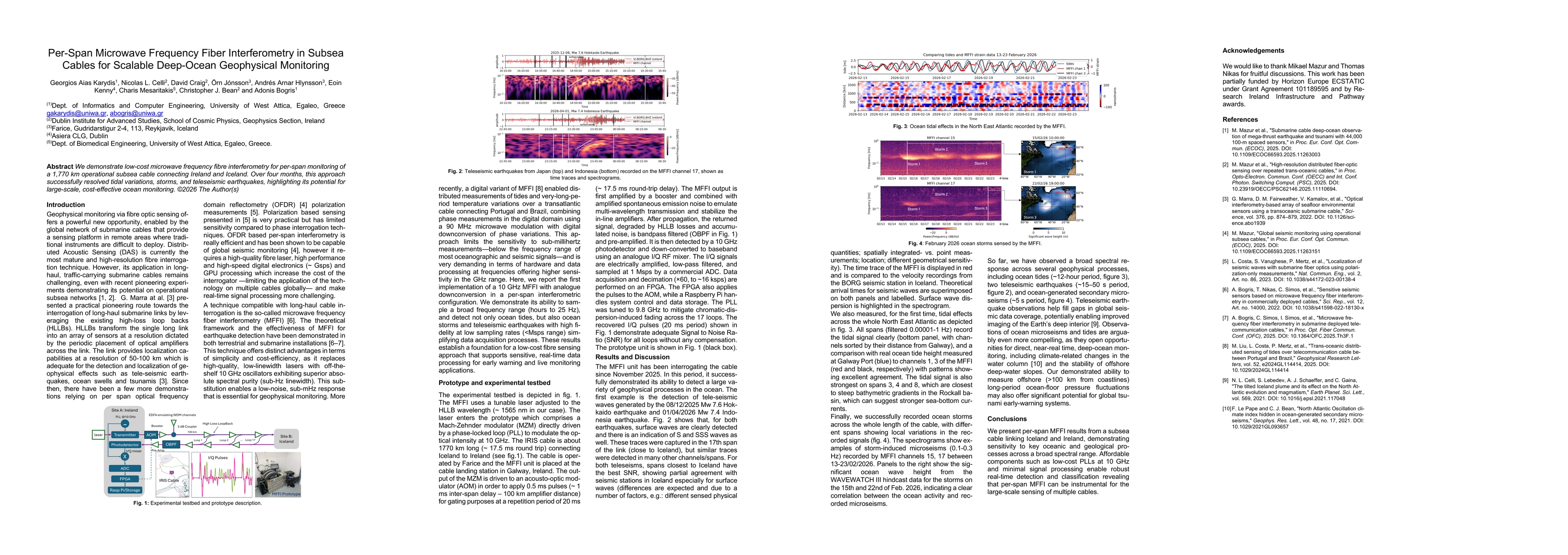Thumbnail for Per-Span Microwave Frequency Fiber Interferometry in Subsea Cables for Scalable Deep-Ocean Geophysical Monitoring