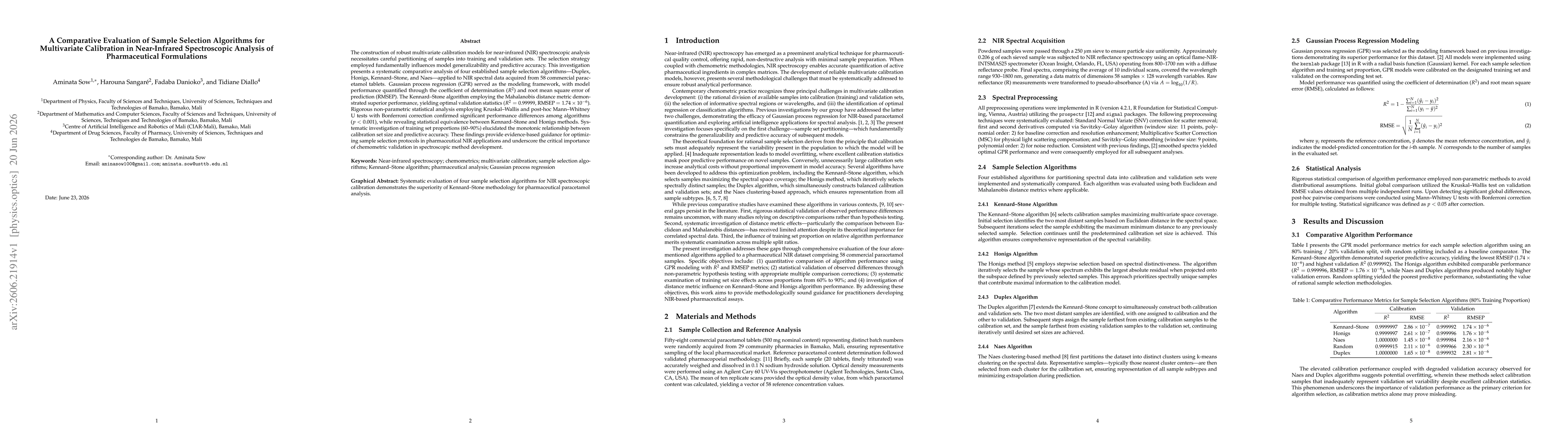 Thumbnail for A Comparative Evaluation of Sample Selection Algorithms for Multivariate Calibration in Near-Infrared Spectroscopic Analysis of Pharmaceutical Formulations