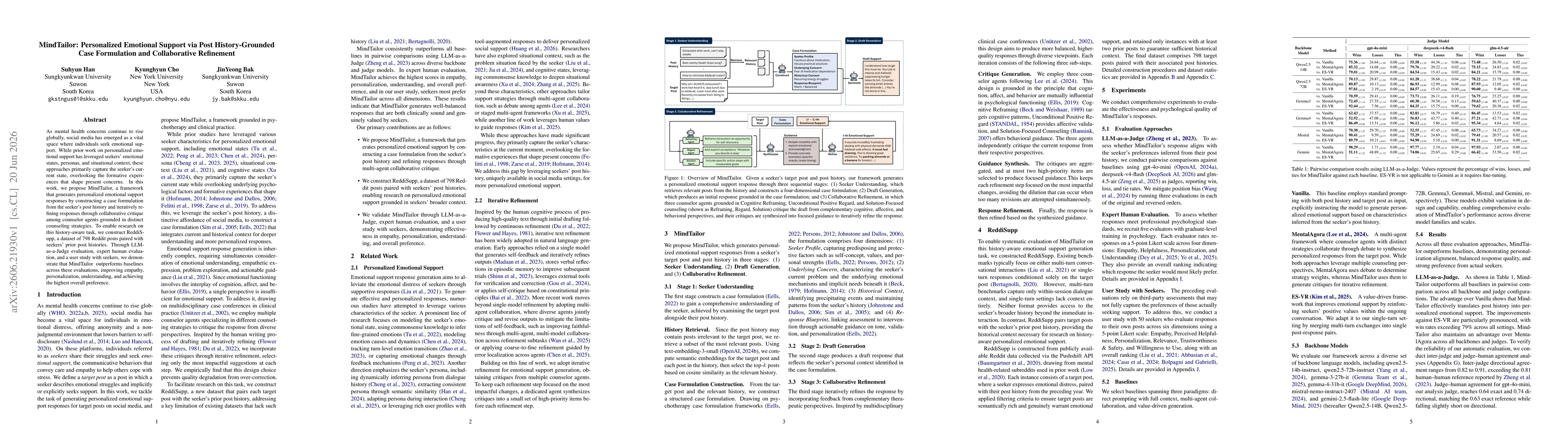 Thumbnail for MindTailor: Personalized Emotional Support via Post History-Grounded Case Formulation and Collaborative Refinement
