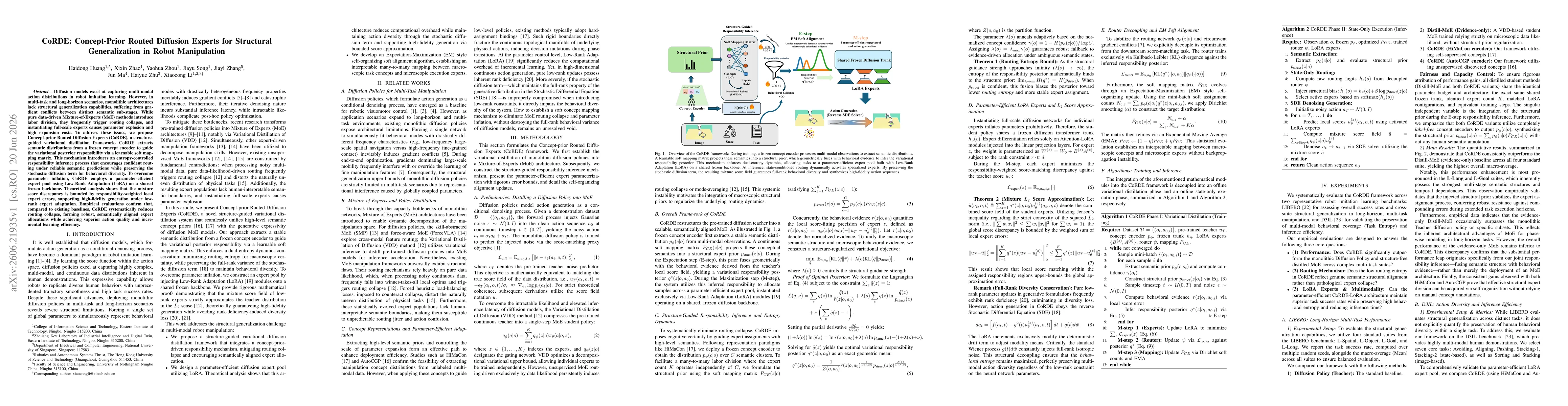 Thumbnail for CoRDE: Concept-Prior Routed Diffusion Experts for Structural Generalization in Robot Manipulation