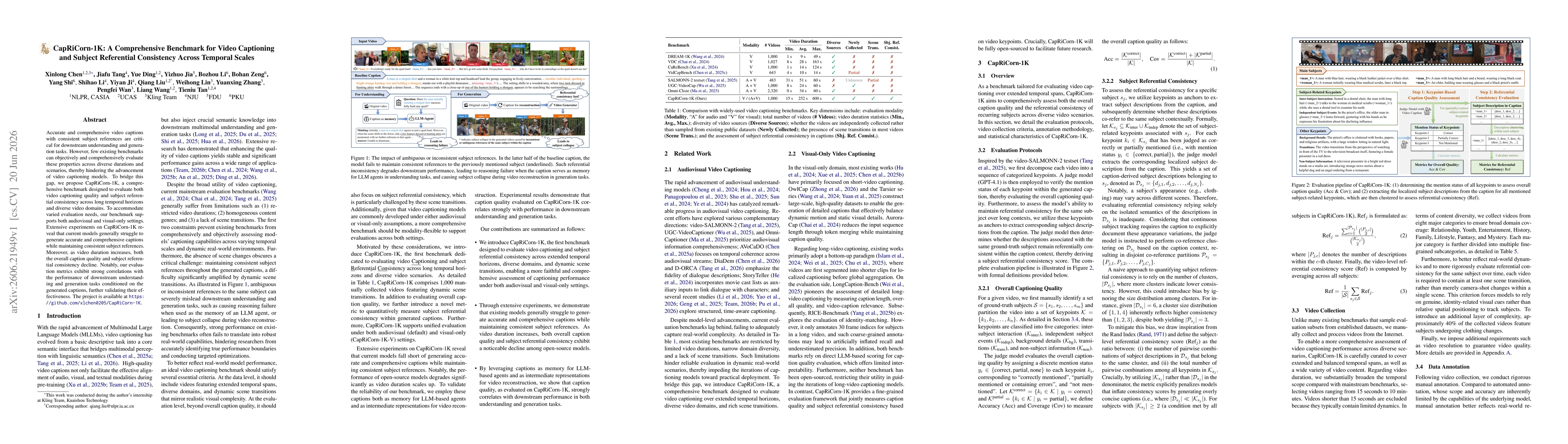 Thumbnail for CapRiCorn-1K: A Comprehensive Benchmark for Video Captioning and Subject Referential Consistency Across Temporal Scales
