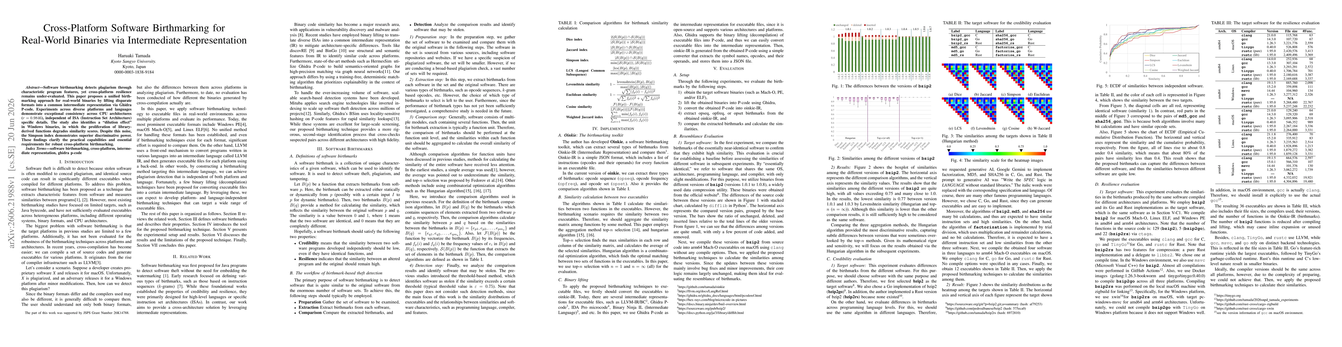 Thumbnail for Cross-Platform Software Birthmarking for Real-World Binaries via Intermediate Representation