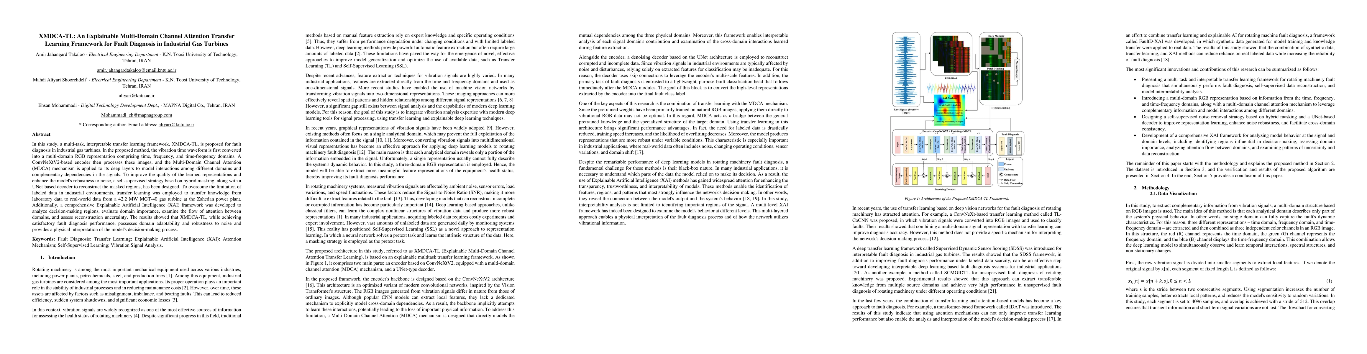 Thumbnail for XMDCA-TL: An Explainable Multi-Domain Channel Attention Transfer Learning Framework for Fault Diagnosis in Industrial Gas Turbines