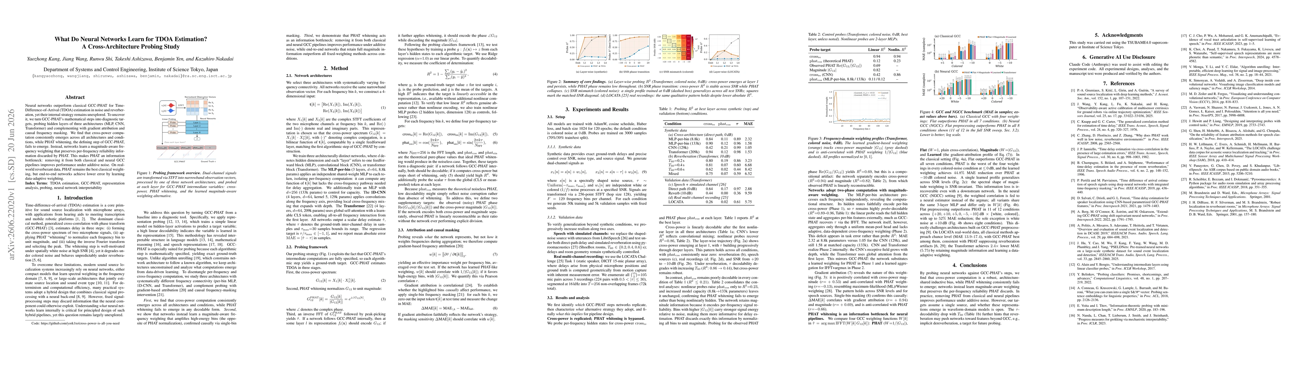 Thumbnail for What Do Neural Networks Learn for TDOA Estimation? A Cross-Architecture Probing Study