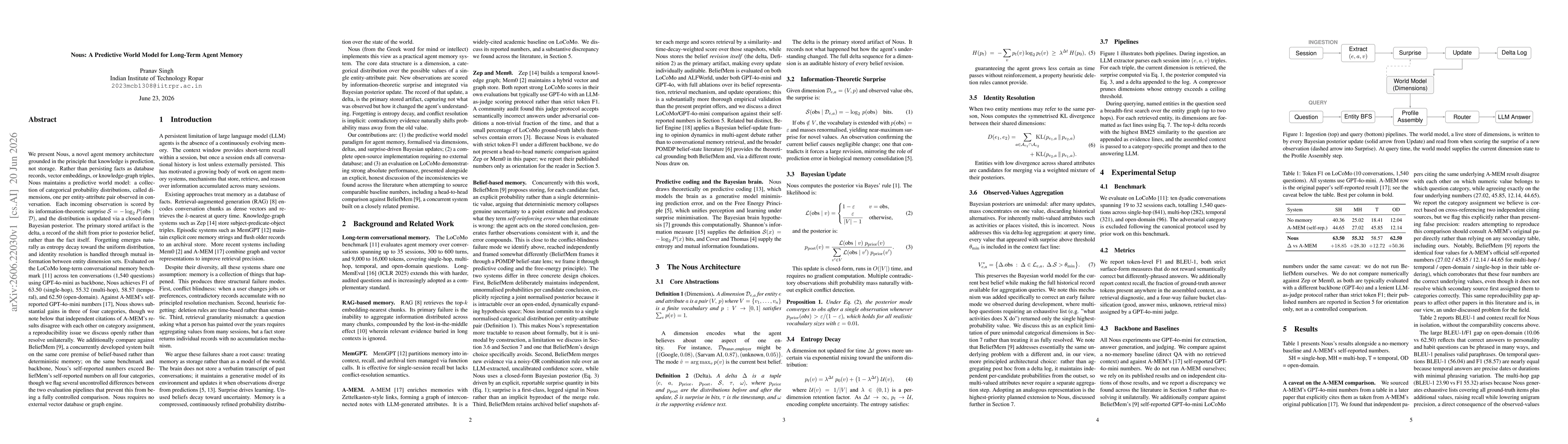 Thumbnail for Nous: A Predictive World Model for Long-Term Agent Memory