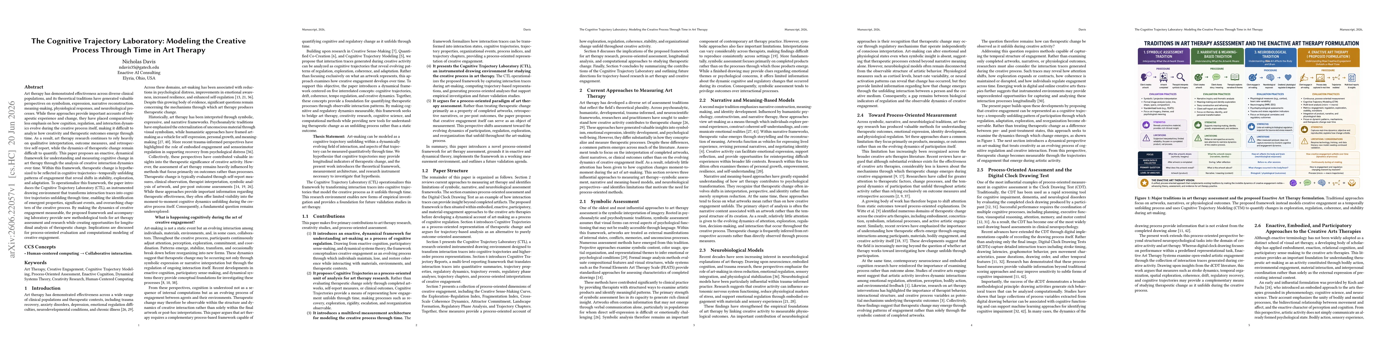 Thumbnail for The Cognitive Trajectory Laboratory: Modeling the Creative Process Through Time in Art Therapy