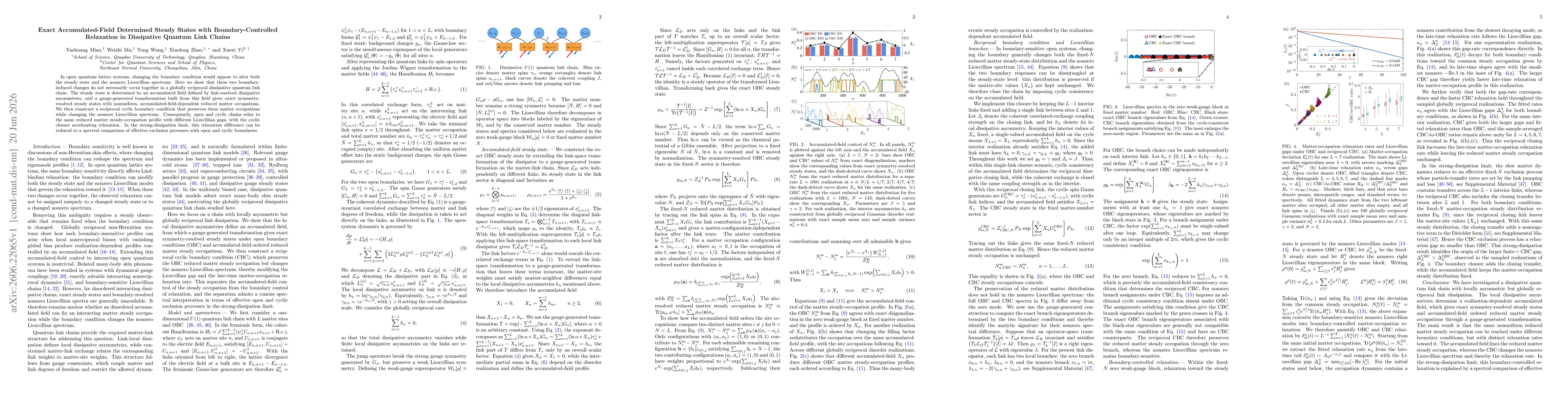 Thumbnail for Exact Accumulated-Field Determined Steady States with Boundary-Controlled Relaxation in Dissipative Quantum Link Chains