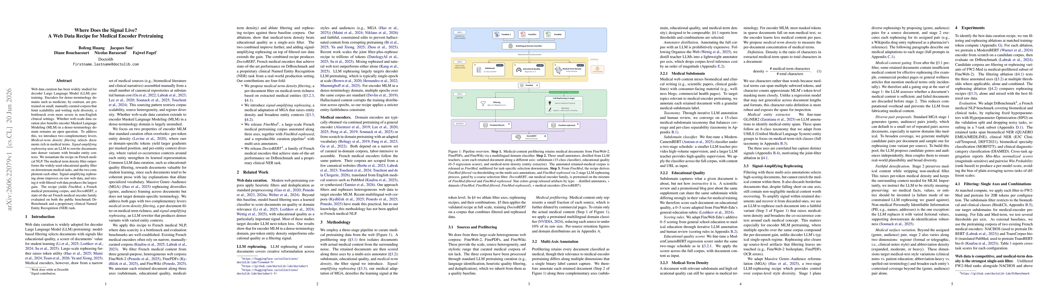 Thumbnail for Where Does the Signal Live? A Web Data Recipe for Medical Encoder Pretraining
