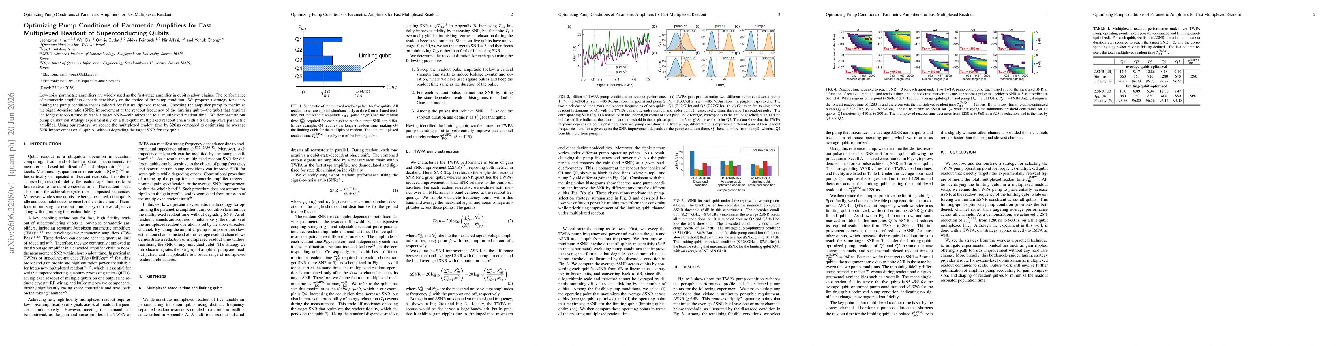 Thumbnail for Optimizing Pump Conditions of Parametric Amplifiers for Fast Multiplexed Readout of Superconducting Qubits