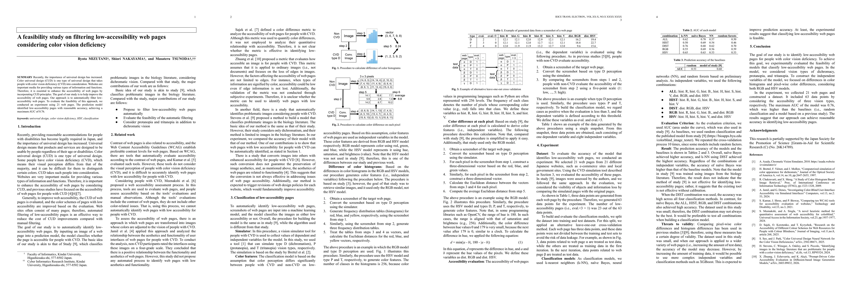 Thumbnail for A feasibility study on filtering low-accessibility web pages considering color vision deficiency