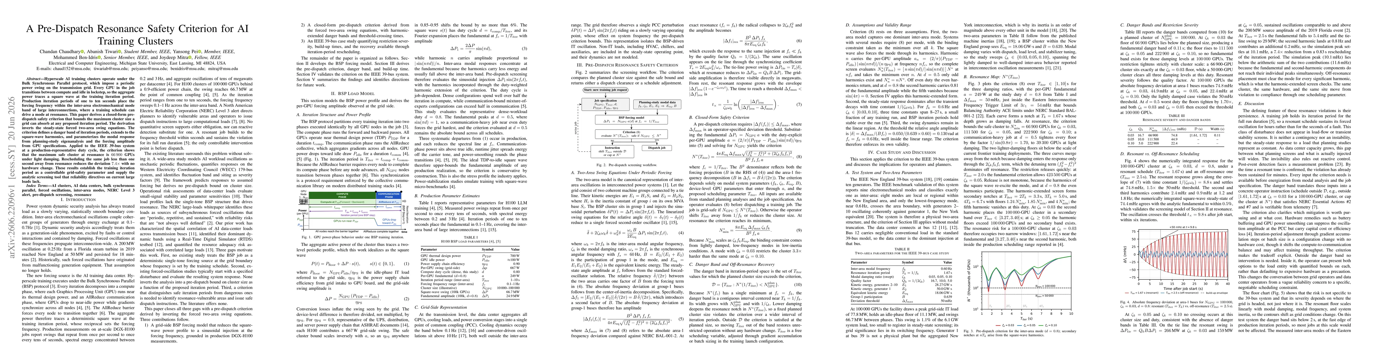 Thumbnail for A Pre-Dispatch Resonance Safety Criterion for AI Training Clusters