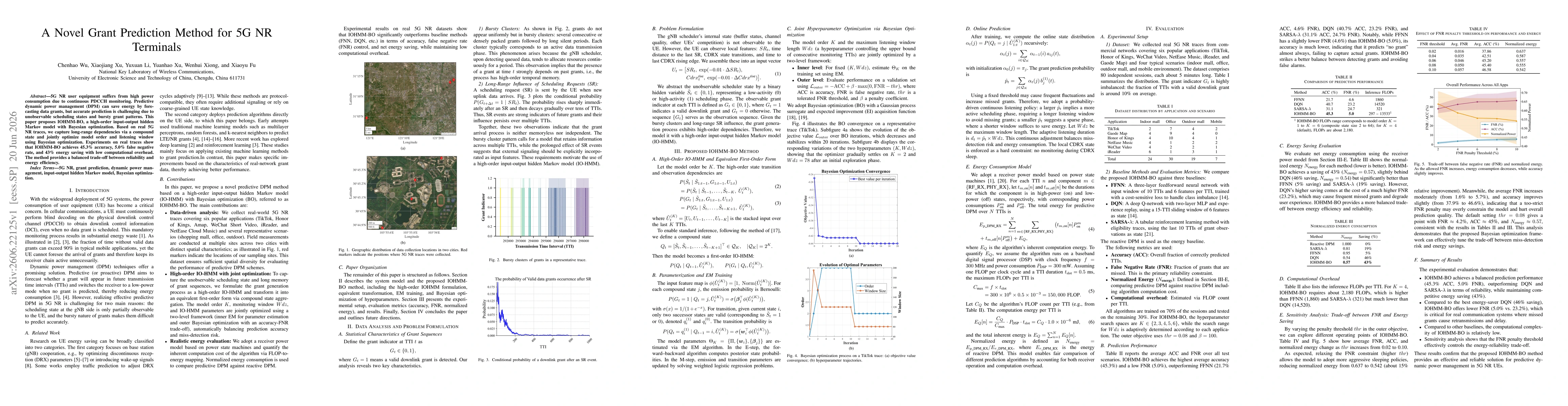 Thumbnail for A Novel Grant Prediction Method for 5G NR Terminals