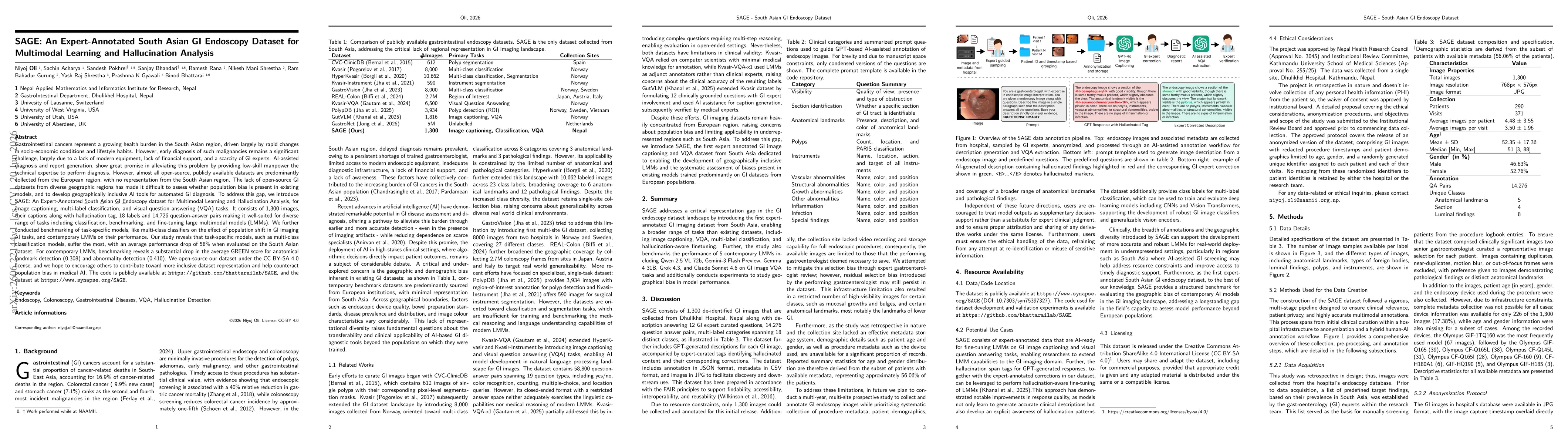 Thumbnail for SAGE: An Expert-Annotated South Asian GI Endoscopy Dataset for Multimodal Learning and Hallucination Analysis