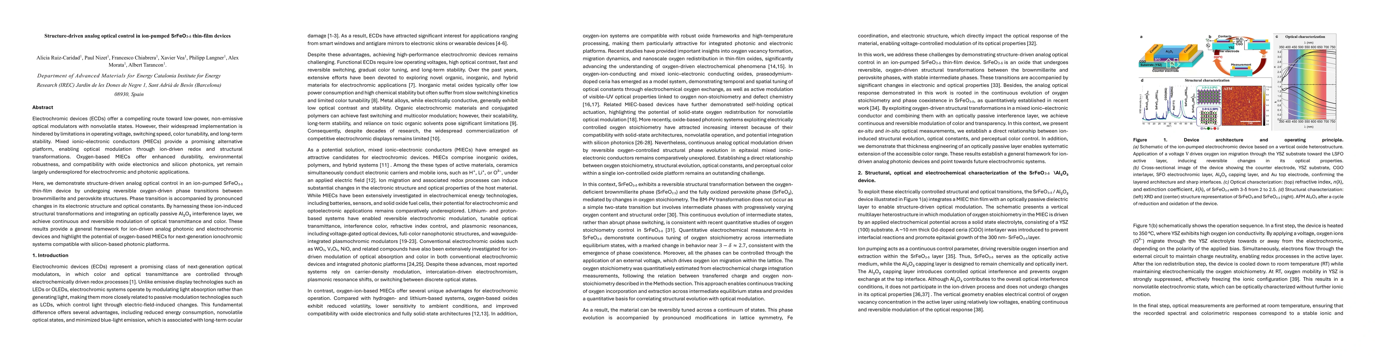 Thumbnail for Structure-driven analog optical control in ion-pumped SrFeO$_{3-δ}$ thin-film devices
