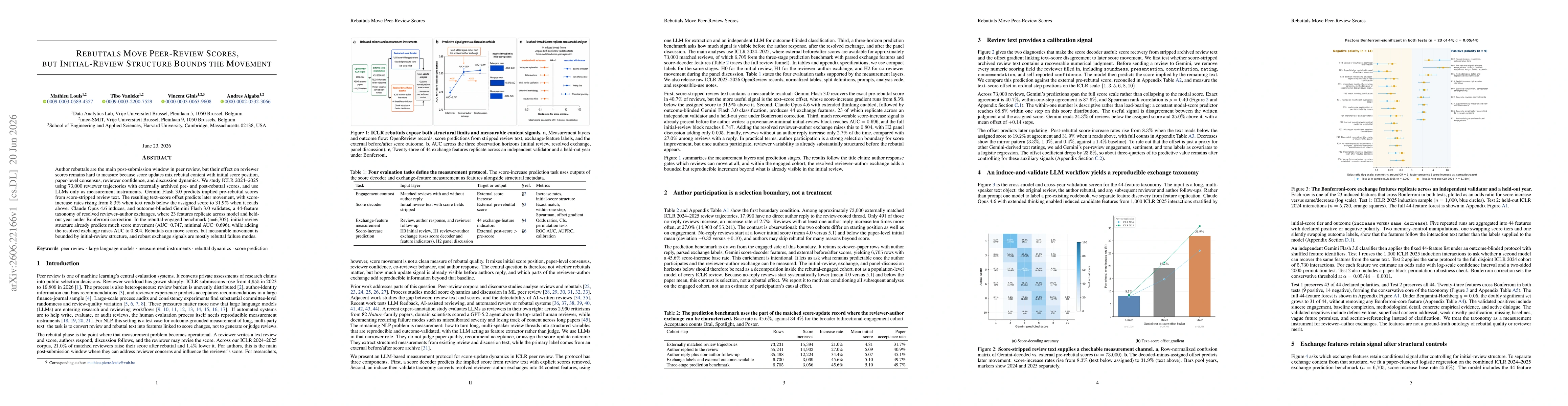 Thumbnail for Rebuttals Move Peer-Review Scores, but Initial-Review Structure Bounds the Movement