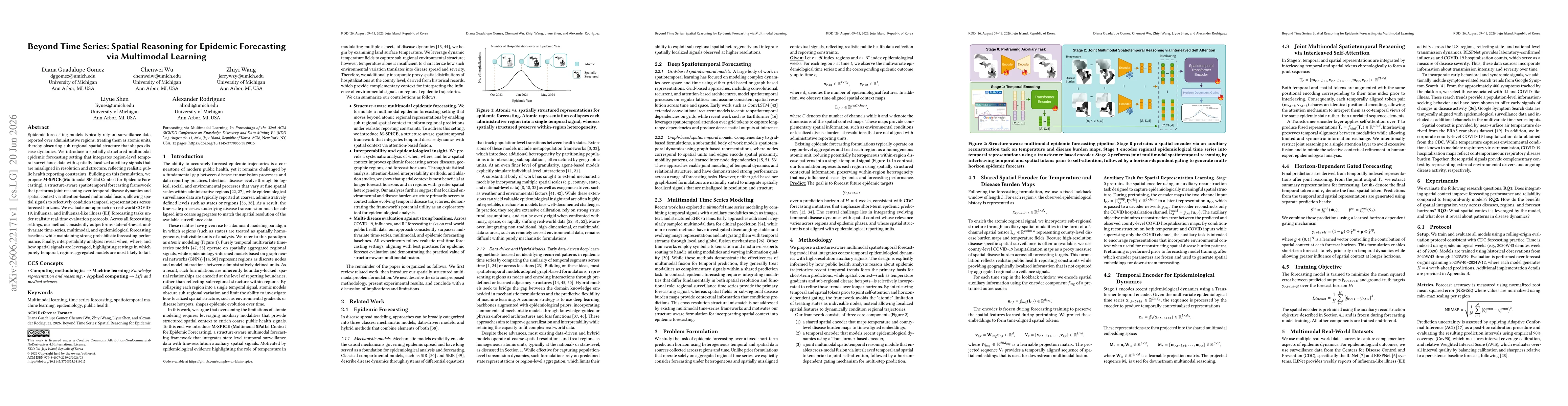 Thumbnail for Beyond Time Series: Spatial Reasoning for Epidemic Forecasting via Multimodal Learning