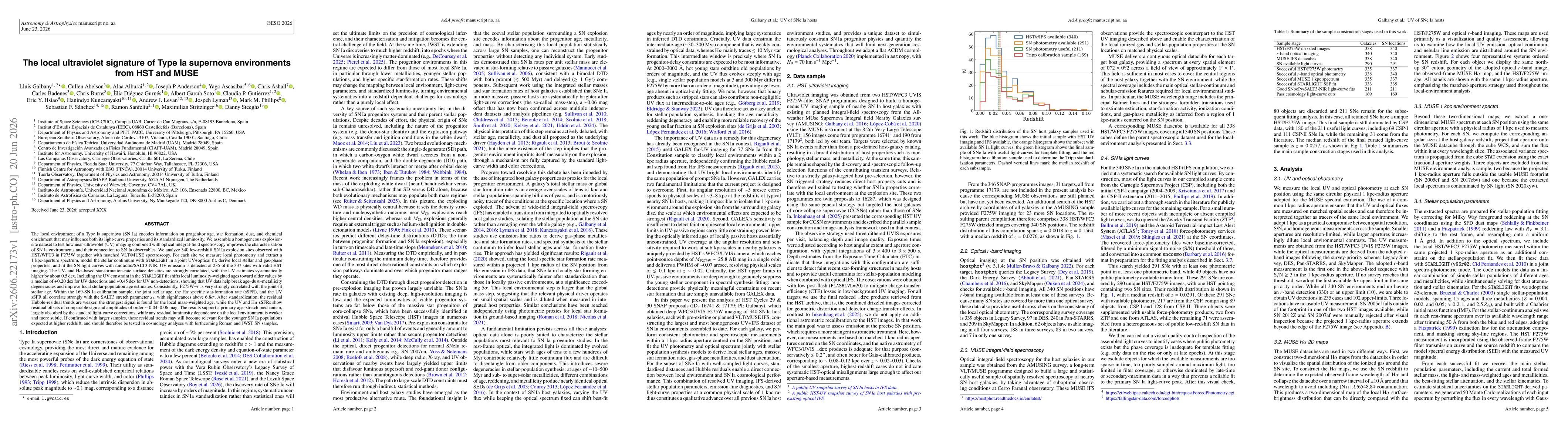 Thumbnail for The local ultraviolet signature of Type Ia supernova environments from HST and MUSE
