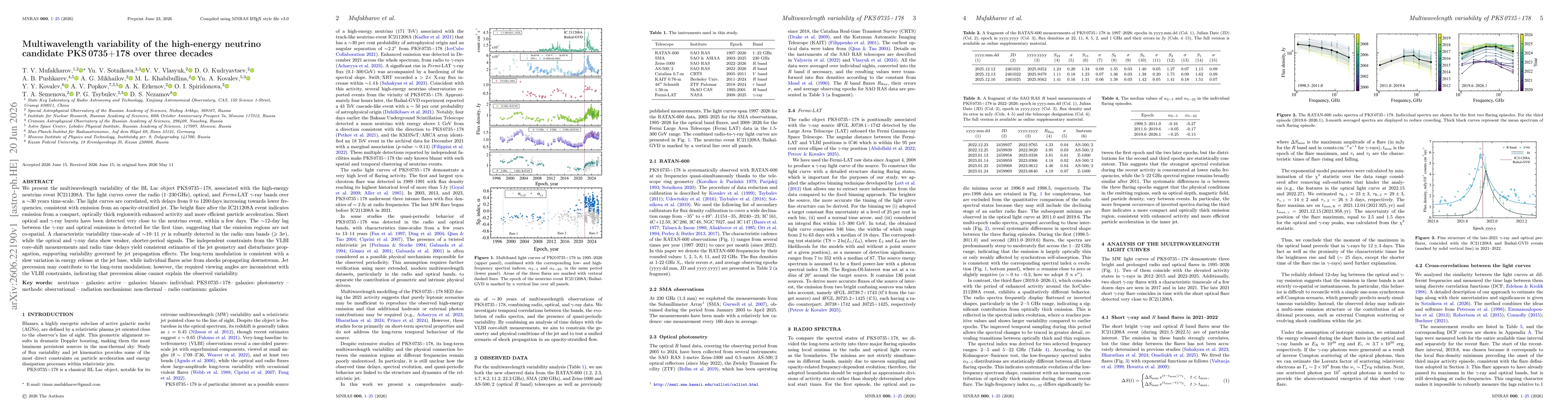 Thumbnail for Multiwavelength variability of the high-energy neutrino candidate PKS 0735+178 over three decades