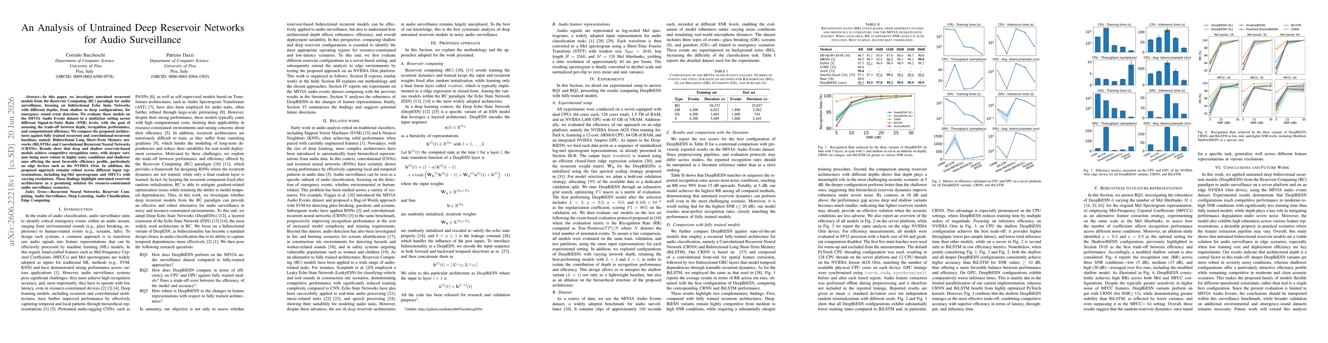 Thumbnail for An Analysis of Untrained Deep Reservoir Networks for Audio Surveillance