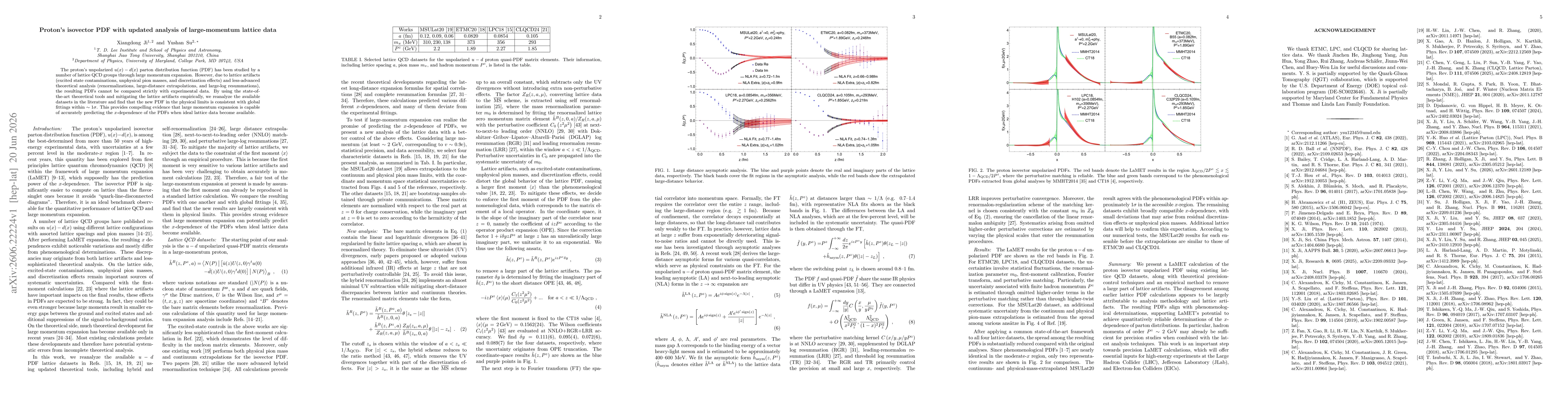 Thumbnail for Proton's isovector PDF with updated analysis of large-momentum lattice data