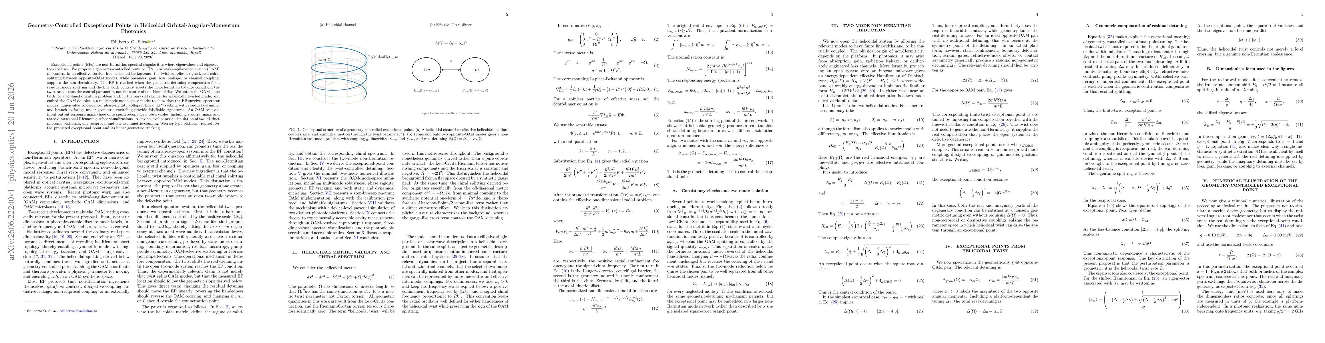 Thumbnail for Geometry-Controlled Exceptional Points in Helicoidal Orbital-Angular-Momentum Photonics