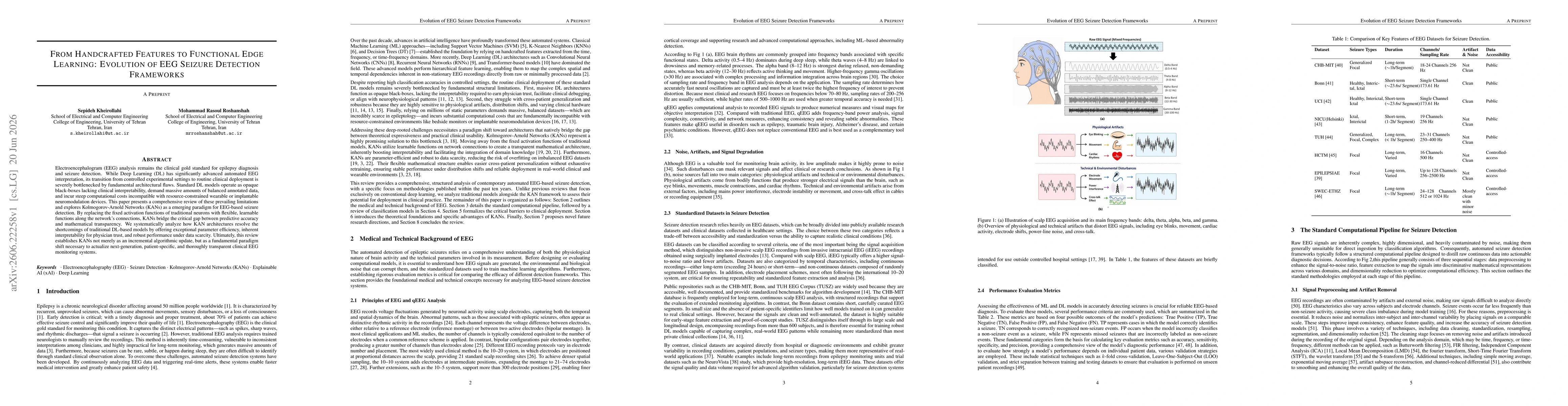Thumbnail for From Handcrafted Features to Functional Edge Learning: Evolution of EEG Seizure Detection Frameworks