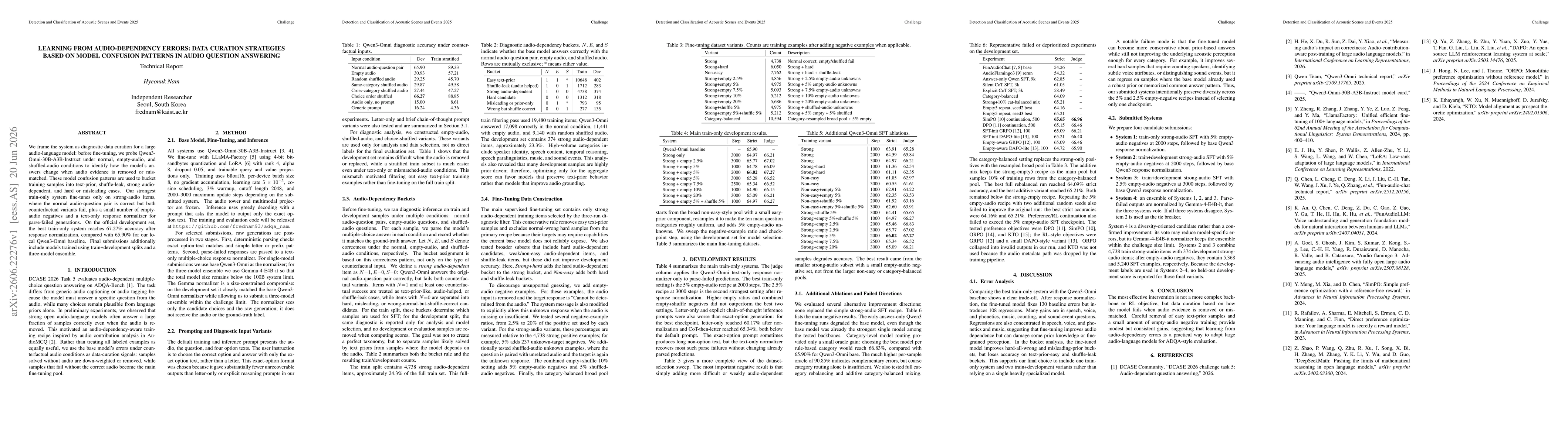 Thumbnail for Learning from Audio-Dependency Errors: Data Curation Strategies Based on Model Confusion Patterns in Audio Question Answering