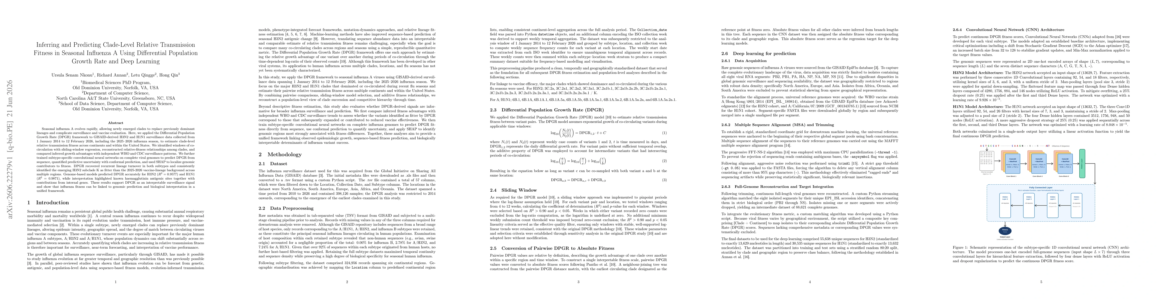 Thumbnail for Inferring and Predicting Clade-Level Relative Transmission Fitness in Seasonal Influenza A Using Differential Population Growth Rate and Deep Learning