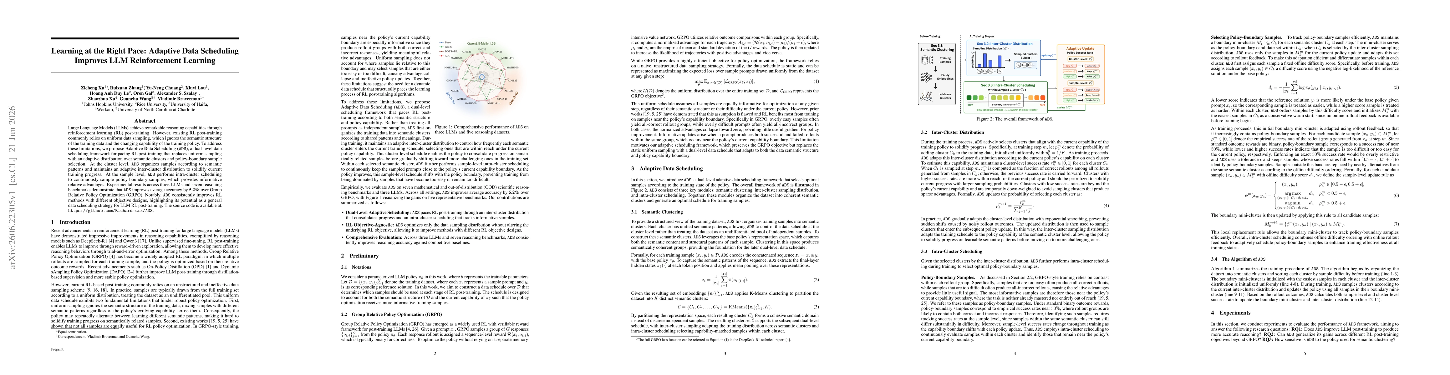 Thumbnail for Learning at the Right Pace: Adaptive Data Scheduling Improves LLM Reinforcement Learning