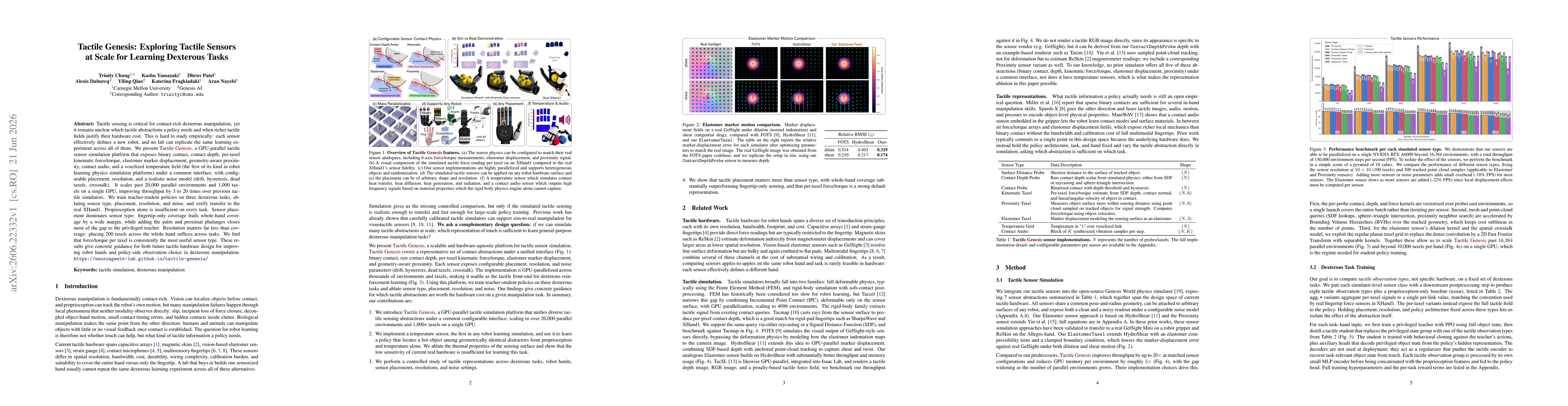 Thumbnail for Tactile Genesis: Exploring Tactile Sensors at Scale for Learning Dexterous Tasks
